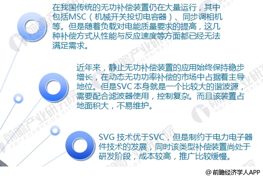 無功補償技術(shù)現(xiàn)狀