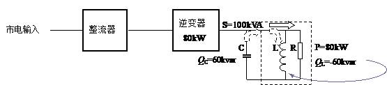 功率因數(shù) 功率因數(shù)